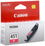 Заправка картриджа Canon CLI-451 M в СПб